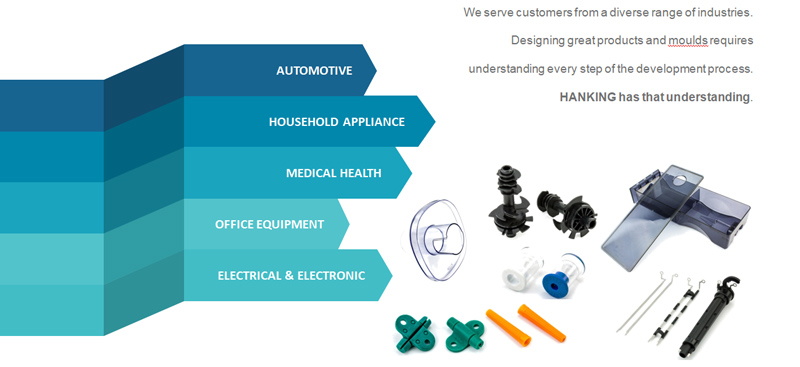 Injection Mould Tooling