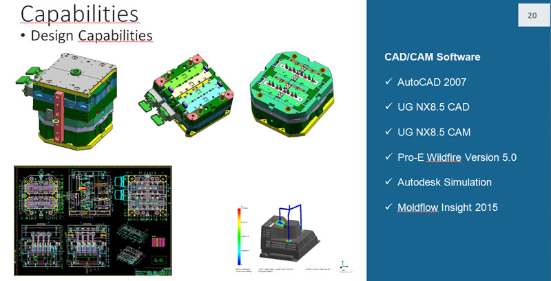 Custom Injection Molding